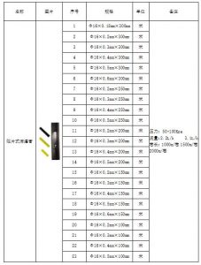 内镶贴片式滴灌带规格表