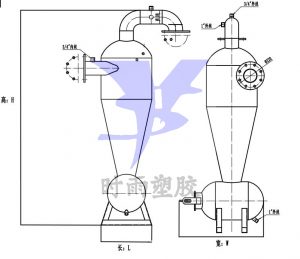 离心过滤器结构图