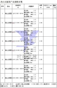 离心过滤器规格参数表